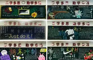 杭州新理想高中心怀激情冲刺期末,我们都是追梦人主题板报