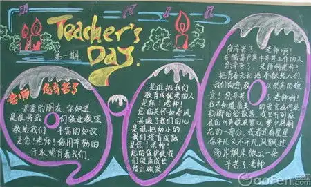 尊师重教黑板报燃烧着自己