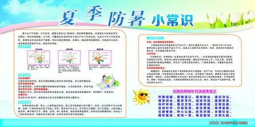 夏季防暑知识展板下载