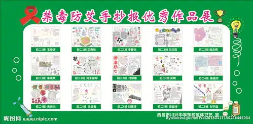 禁毒防艾手抄报展板图片