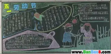 五一劳动节黑板报图