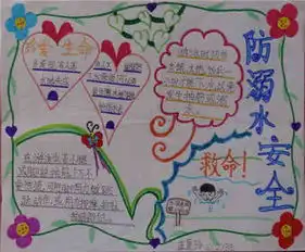 防溺水手抄报真爱生命,谨防溺水