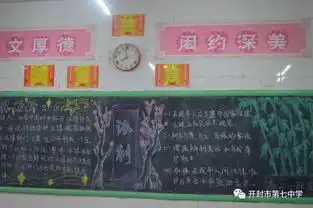开封七中开展法制教育主题黑板报评比活动