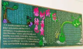 植树节黑板报植树节小鸟的呼声