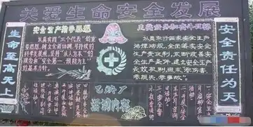 安全月黑板报安全无小事,责任在心中