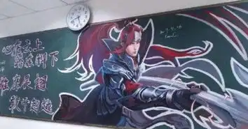 王者荣耀小学生的黑板报,中学生的黑板报,没有对比就没有伤害