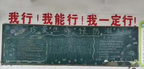教育在先防范在前防溺水安全教育活动