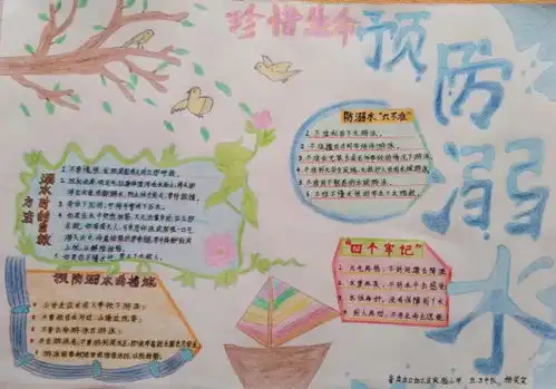 青岛出口加工区实验小学开展彩虹伞法治教育之防溺水安全教育活动