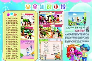 图片免费下载安全知识小报素材安全知识小报模板千图网