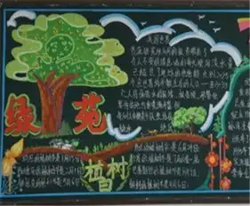植树节黑板报森林在呼唤