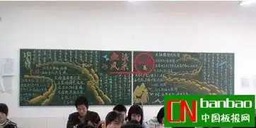 长征精神主题黑板报血染的风采
