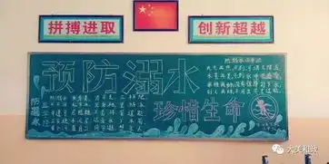 临夏州和政县吊滩学校开展防溺水系列活动着力提高学生安全意识