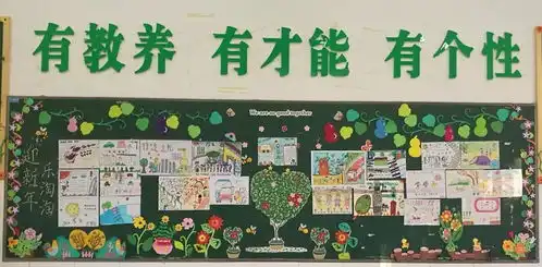 冬日传暖意,教室展才情寻访和爱园最美板报四