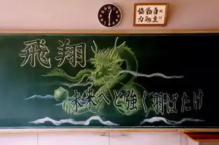 火遍全日本高中的黑板报动漫插画,这样的学校我也想进