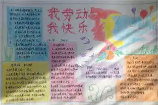 2018五一劳动节手抄报设计图