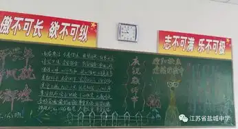 黑板也是竞技场,哪班设计最闪亮高中第一次黑板报评比邀您点赞加油