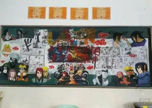 初高中生黑板报火了,画功超牛令人羡慕,网友却批不得体
