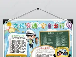 文明交通安全出行小报校园安全伴我行手抄报电子小报素材图片模板下载