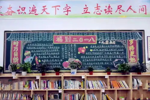 那些年,我们一起画过的黑板报