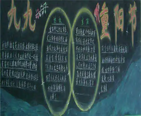 重阳节黑板报重阳节简介
