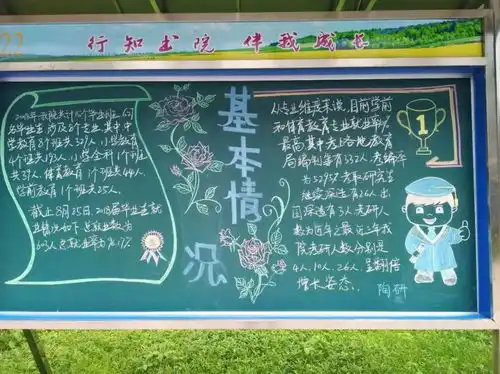 公示第一期行知长廊黑板报作品展示