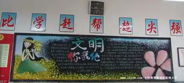 黑板报板面大气型简单霸气十足