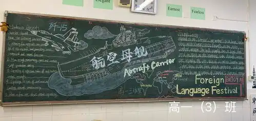 我校高中thelegendofchina外语节板报评选活动揭晓