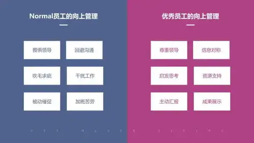 一张图区分普通员工和优秀员工