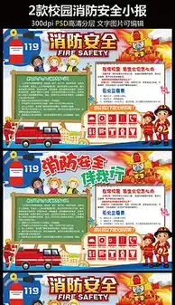 消防安全黑板报素材设计图消防安全黑板报素材设计图模板下载消防安全黑板报素材设计图版式我图网