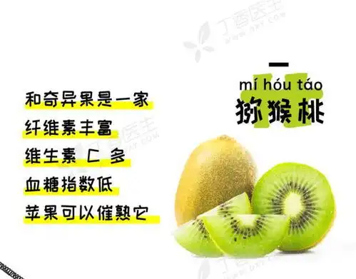 秋冬最好吃的水果,照着这张图挑