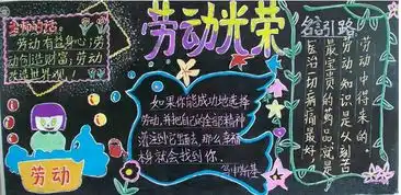 五一劳动节黑板报意大利劳动节