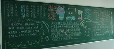 宪法日黑板报材料