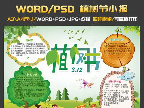 植树节小报绿色环保爱护环境电子手抄报模板图片下载