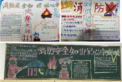 哈尔滨市公安消防支队主题板报优秀作品展中队组