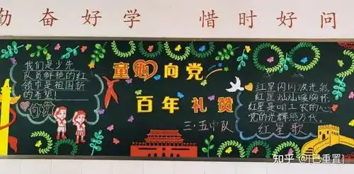 四川天府新区万安小学开展建党100周年主题黑板报评选活动