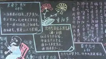 重阳节黑板报内容重阳节习俗
