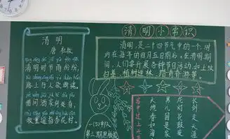 二年级清明节黑板报