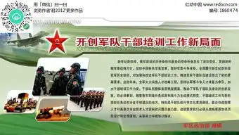 军人防疫手绘标语在部队办板报有出息吗