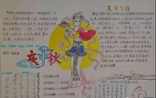 中秋节好词好句好段手抄报,都齐了,快帮孩子收藏