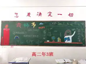 请看过来,哪一版是你心中最美的教师节黑板报