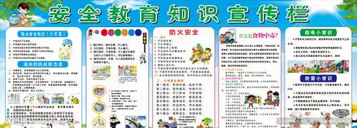 学校安全知识教育宣传栏设计图psd分层素材psd分层素材