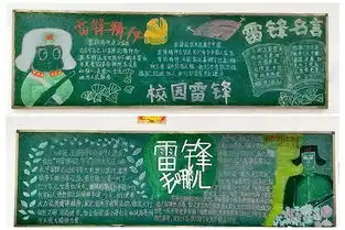 经济与管理系开展弘扬雷锋精神主题黑板报比赛