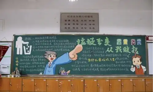 这样的黑板报你见过吗美术老师看后都赞叹不如,都是人才