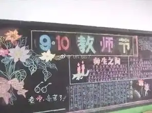 厉害厉害现在的黑板报都这水平了幸亏我毕业早