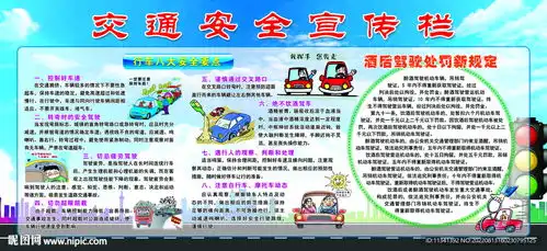 交通安全宣传栏设计图psd分层素材psd分层素材