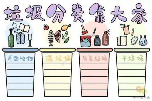 垃圾分类手抄报垃圾要分类才有蓝天白云晴空万里