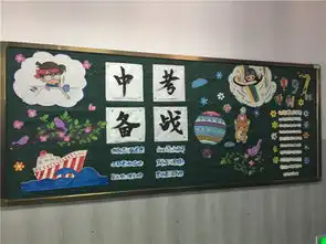 春之绘梦之声新学期板报出炉啦