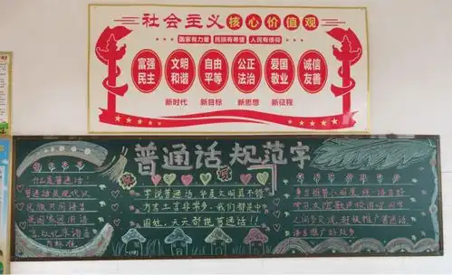 普通话诵百年伟业,规范字写时代新篇西湖管理区各小学开展第24届普通话推广周启动仪式