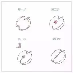 水果简笔画