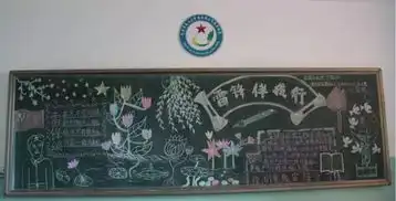 学雷锋,见行动系列活动黑板报评比